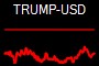 TRUMP-USD
